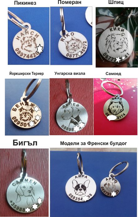 Кучешки медальони. Медальони за кучета