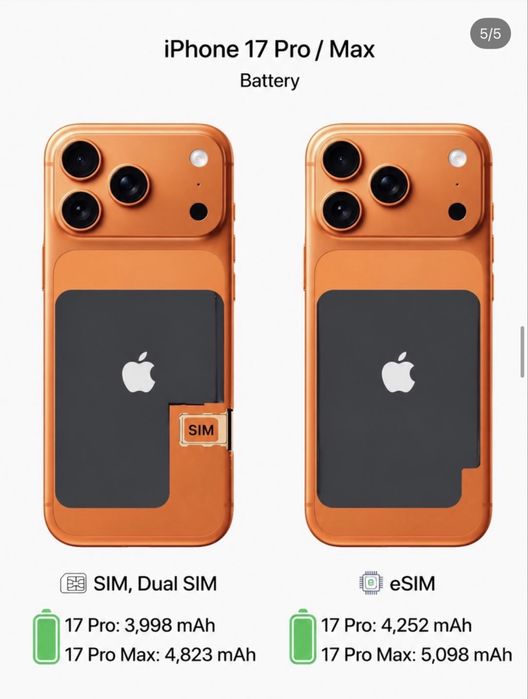 НОВ!USA 512Gb *ЛИЗИНГ* iPhone 17 Pro Silver Apple / ГАРАНЦИЯ