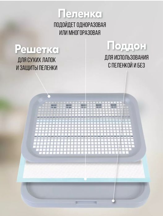 Лоток для собак, по пеленку