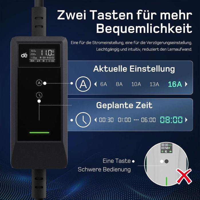 Statie de încărcare auto trifazata Wallbox 11kW 7,8m  6-16A