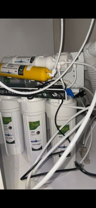 Фильтры для воды