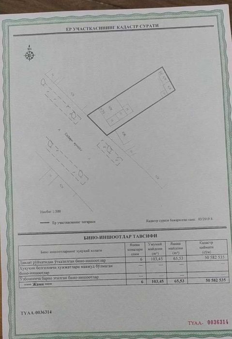 Продаю участок с домом