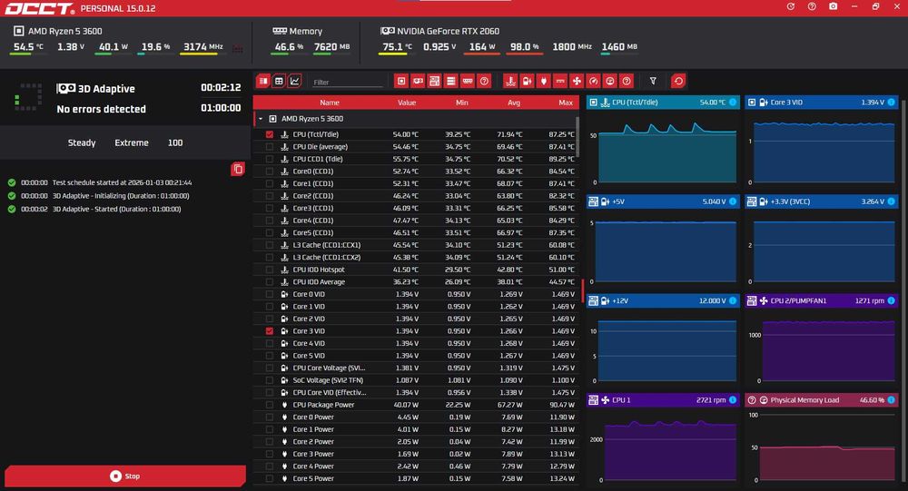 Компютър за игри Ryzen 5 3600 / RTX 2060 / 16GB 3200MHz