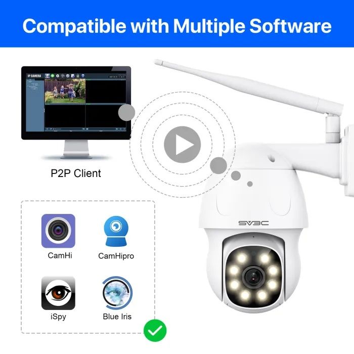 Camera supraveghere Wireless 5 MP exterior - produs nou