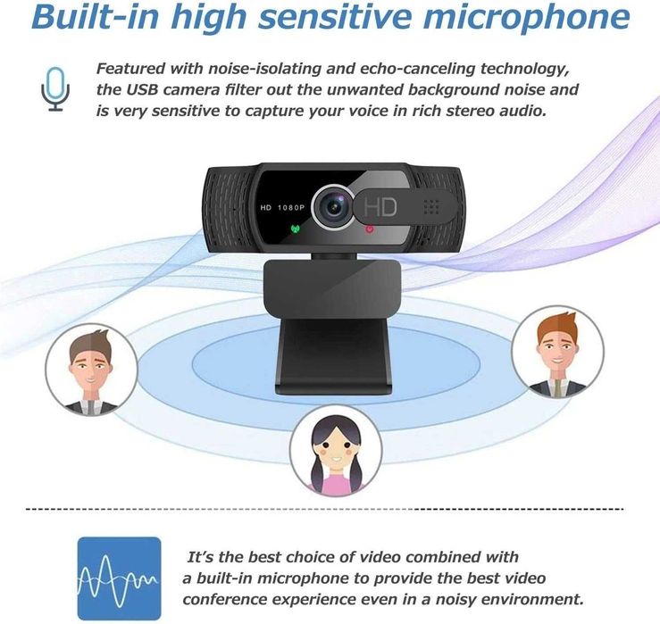 EYONME W6 Full HD 1080P USB уеб камера с микрофон за компютър или лаптоп - 2MP сензор - кодек H.264