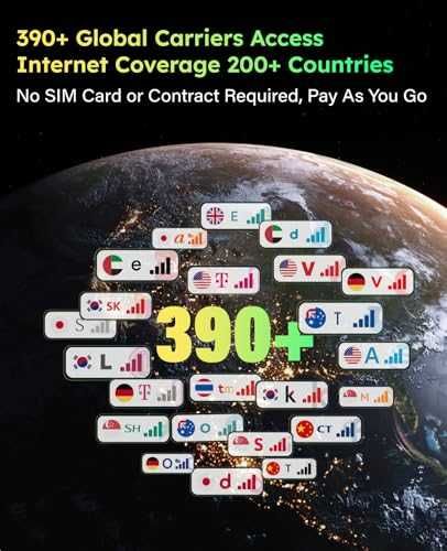 Мобилен WiFi хотспот GlocalMe MeowGo G40Pro 4G+ 390 Mbps