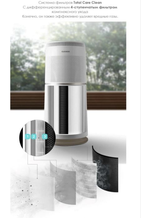 Корейский очиститель воздуха CUCKOO 12000, площадь 115 кв.м