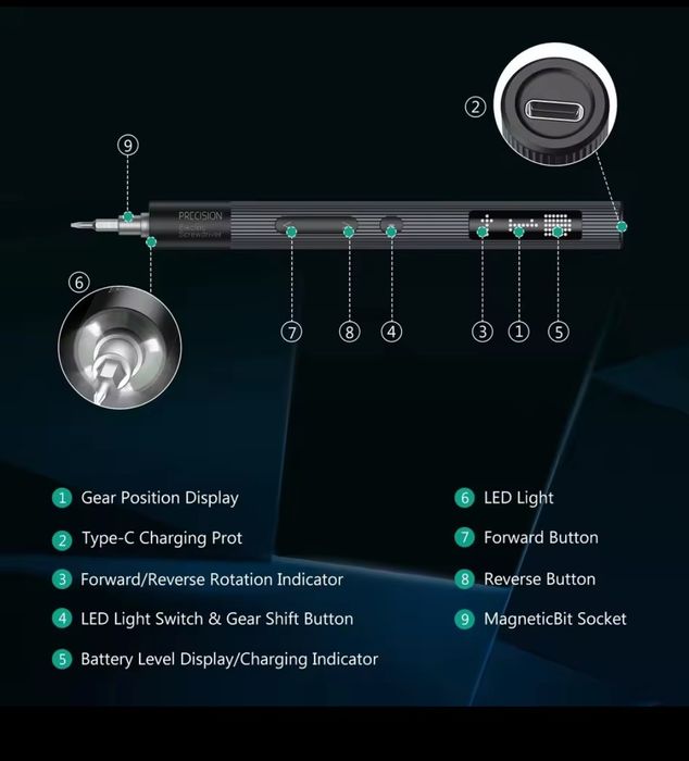 Șurubelniță electrica de precizie cu afișaj