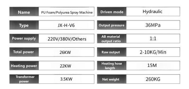 Ппу  пенополиуретанаппарат оборудование