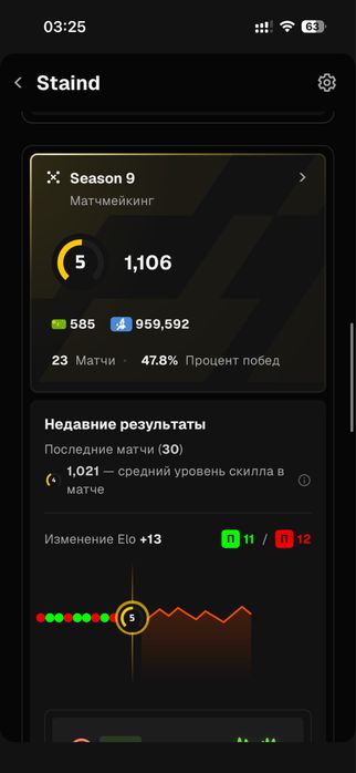 Фэйсит Аккаунт Новый