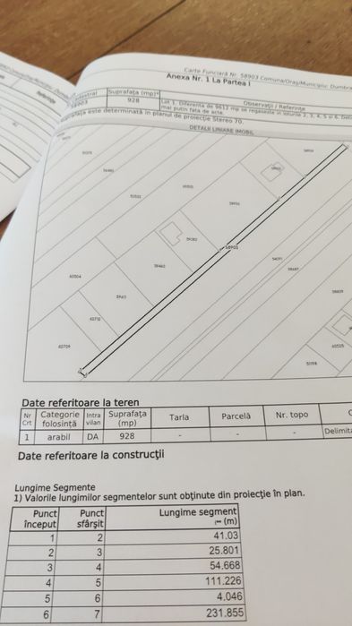 Teren intravilan Dumbrava și Săvinești