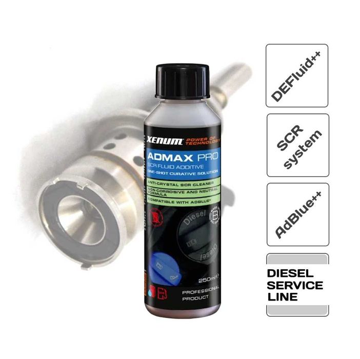 Прочистваща добавка AdBlue системи