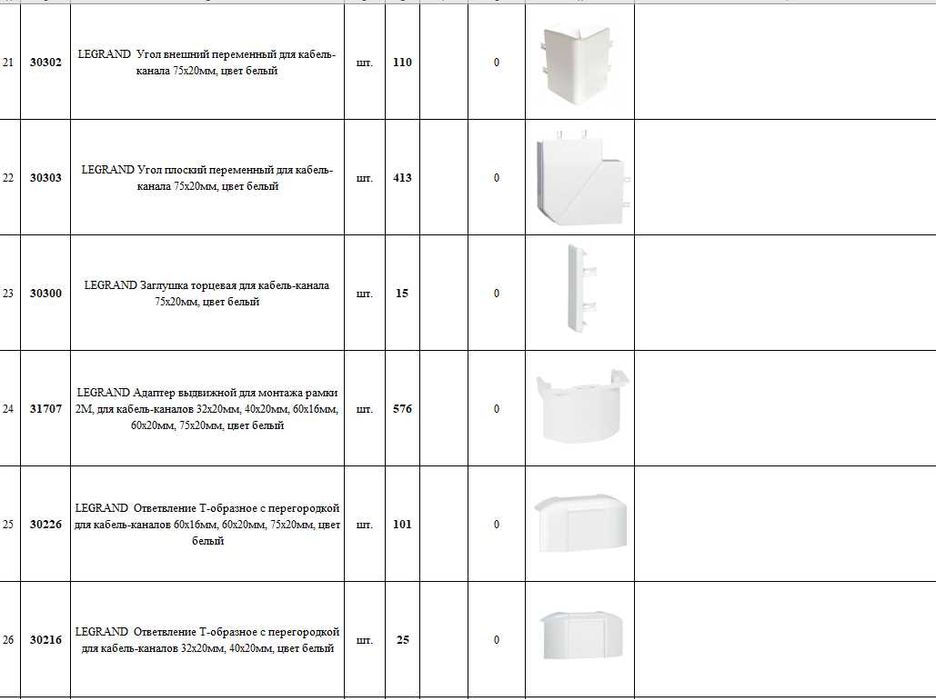 Legrand, Легранд комплектующие СКС: 5 000 тг. - Прочая электрика Астана ...
