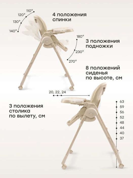 Стульчик для кормления Happy baby William PRO