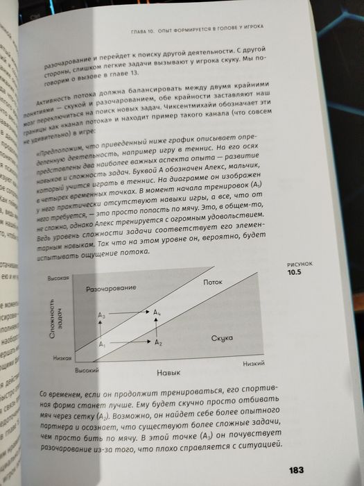 Книга Гейм дизайн