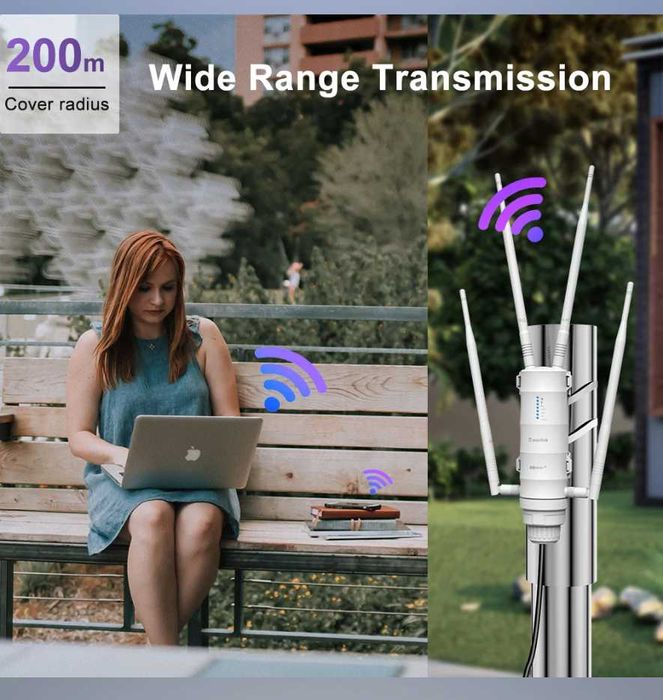 4G LTE AC1200 Високомощен външен Wi-Fi рутер със слот за SIM карта