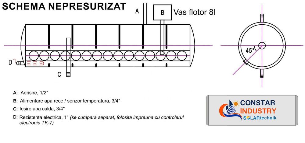 Panou solar nepresurizat inox, 115-336 litri, 10-30 tuburi, 2-6 pers