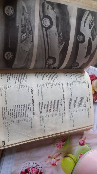 Каталог книга Иномарок всего мира