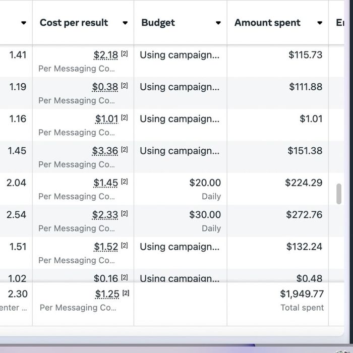 Таргетолог | Приведу клиентов в Instagram и Facebook