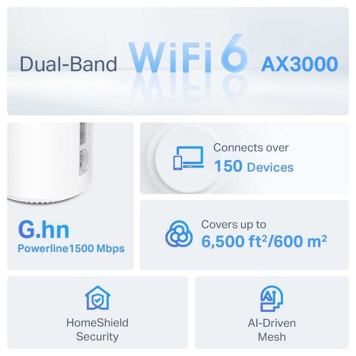 Tp-Link Deco PX50 3-pack Mesh-система Wi-Fi 6 с Powerline G1500