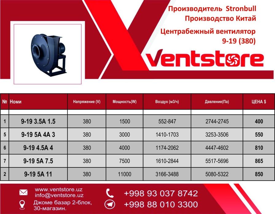 Вентиляция, Вентилятор Центробежные вентиляторы Popula 11-62