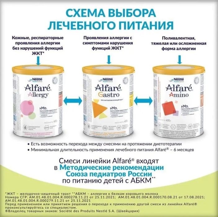 Лечебная смесь Alfare Gastro