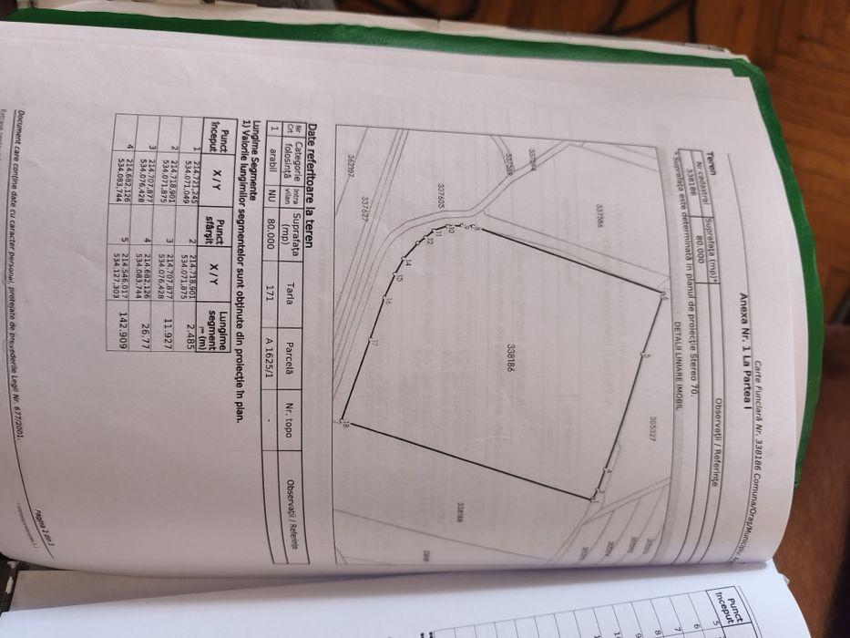 Vand teren 8 hectare arad