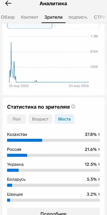 Продам либо обмен