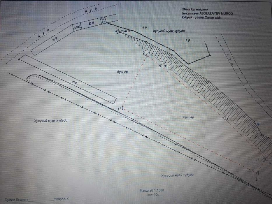 50 СОТИХ  ТТЗ корзинкадан 3 км, келишамиз! Узкарддан ўтган,ўзимизники