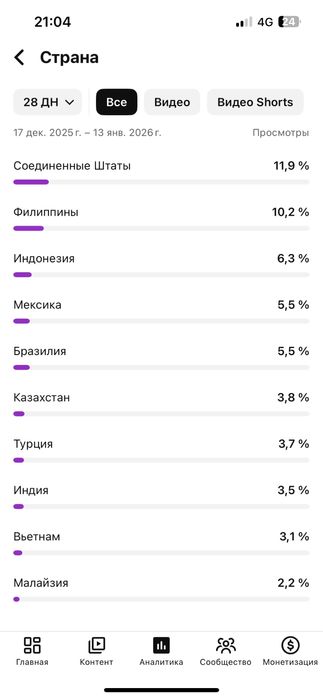 Ютуб канал с монетой