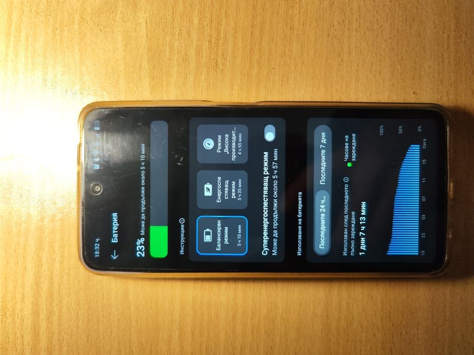 Realme 12 5G/ Риалми 12 5Г( не е 12x)