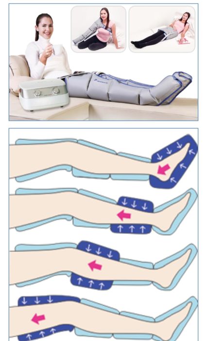 Корейска апарат за линфен дренаж