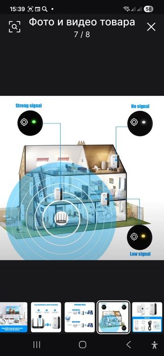 Усилитель Wi-Fi репитер