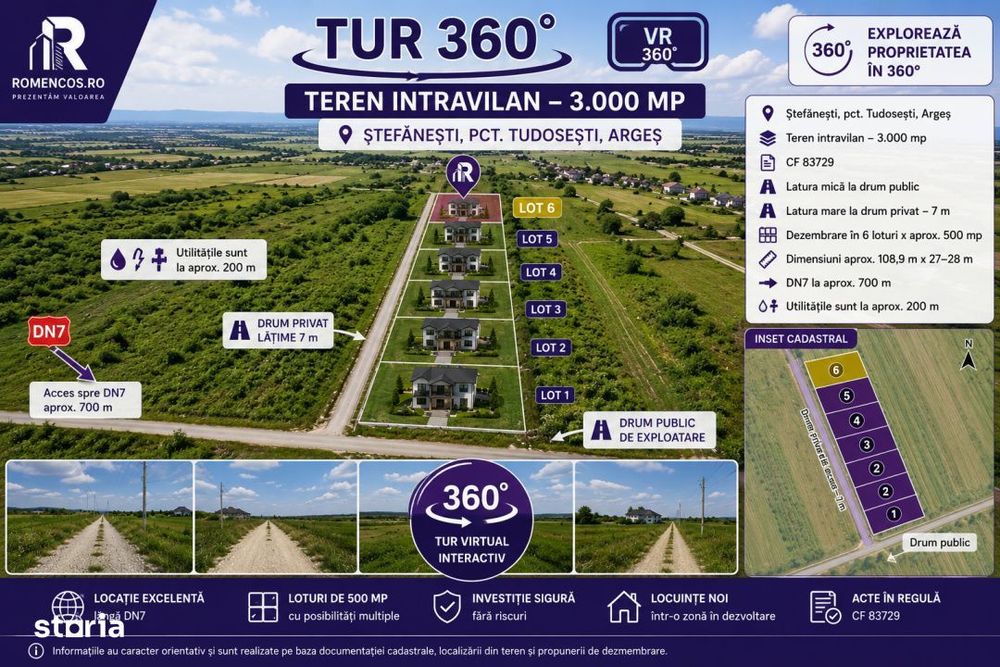 Teren intravilan, Ștefanesti, acces DN7, doua deschideri, rate 0%