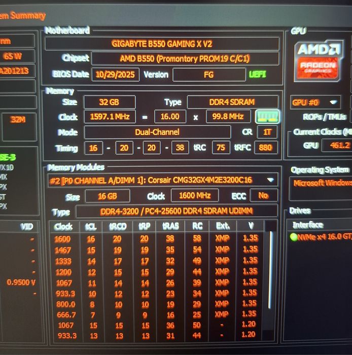 Placa de baza B550 Gaming X V2 - AM4 - DDR4