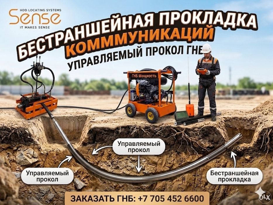 Управляемый прокол технологией ГНБ