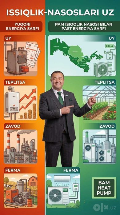 Тепловой Насос Шайхантахур Issiqlik Nasoslari Shayhontohur -40% SKIDKA