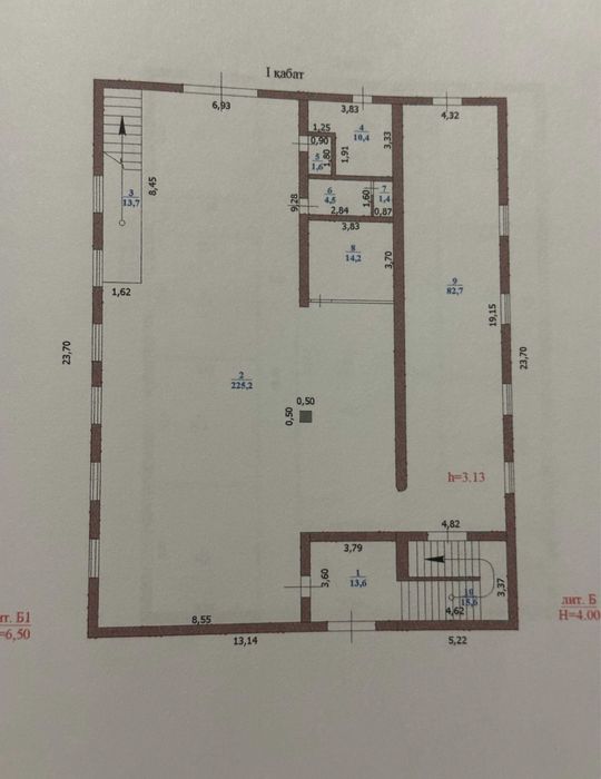 Коммерческая недвижимость