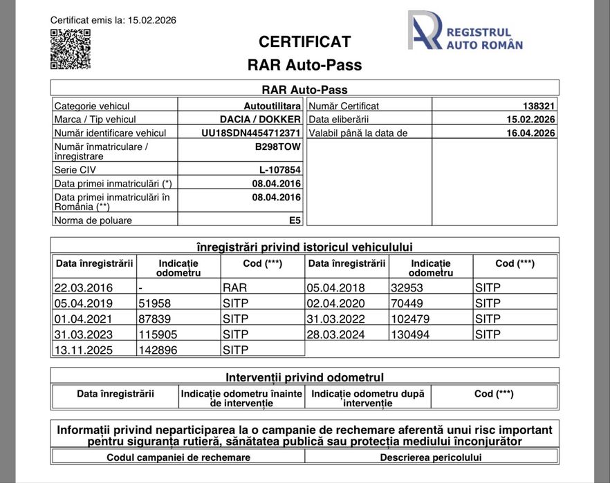 Dacia Dokker van 1.5 diesel 2016