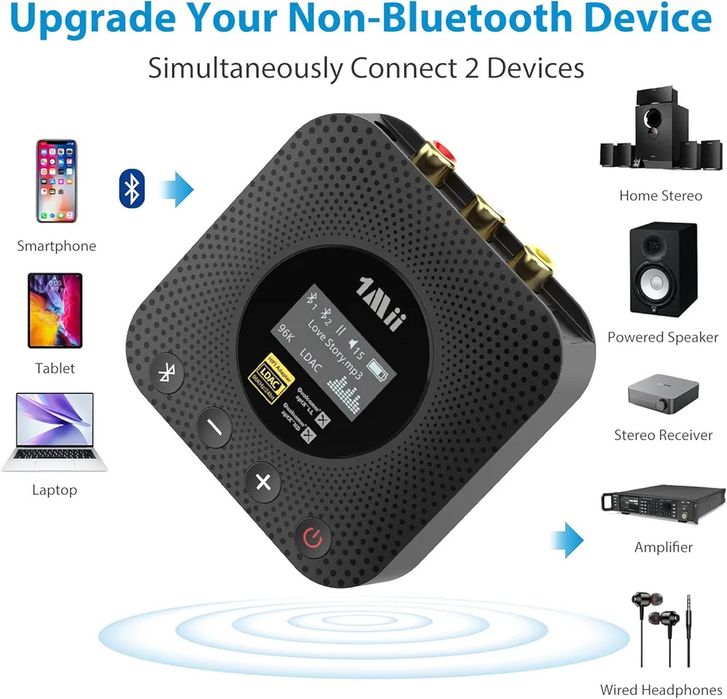 1Mii B06HD+-Res Bluetooth 5.1 Music Receiver for Home Stereo w/ LDAC