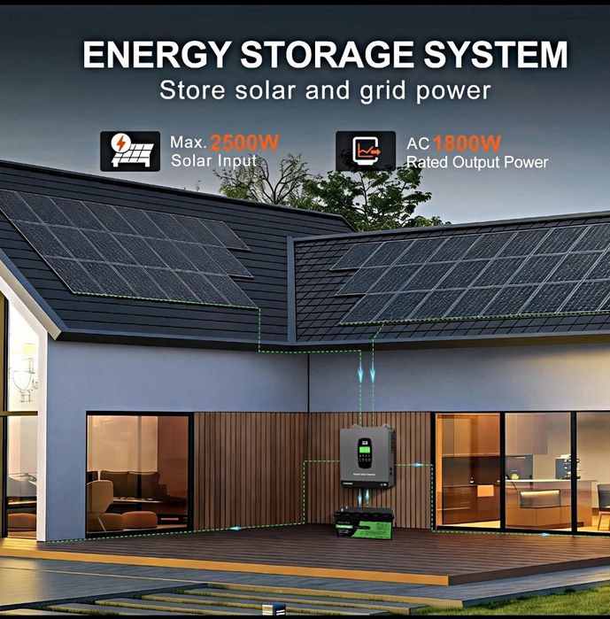 Invertor cu MPPT integrat 1800w