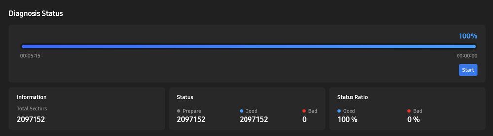 SSD extern Samsung T7 Touch, senzor amprenta, 2TB, USB 3.2, Black