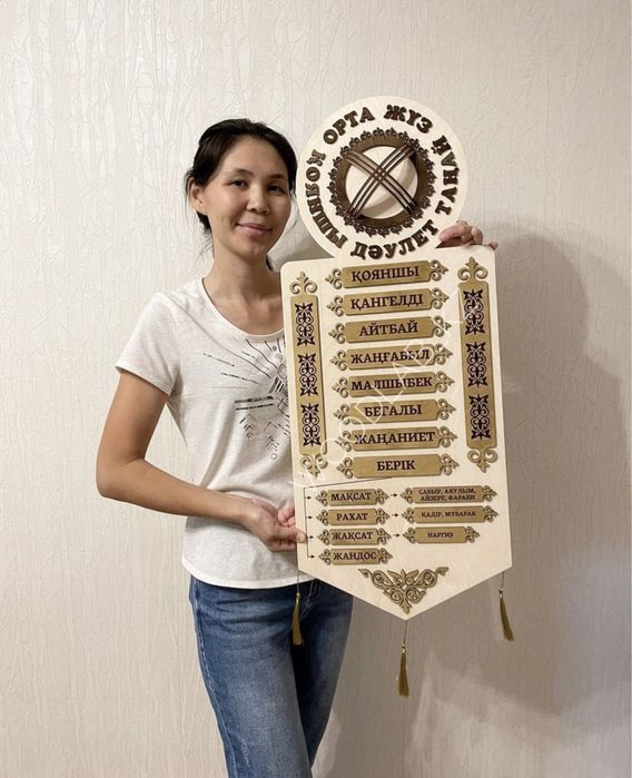 Шежіре. 7 Ата. Шежире