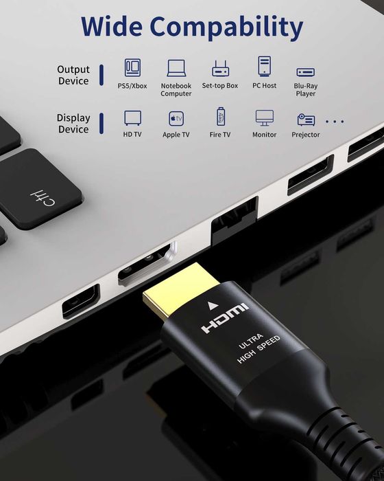 Etseinri 8K 4K HDMI кабел 10M