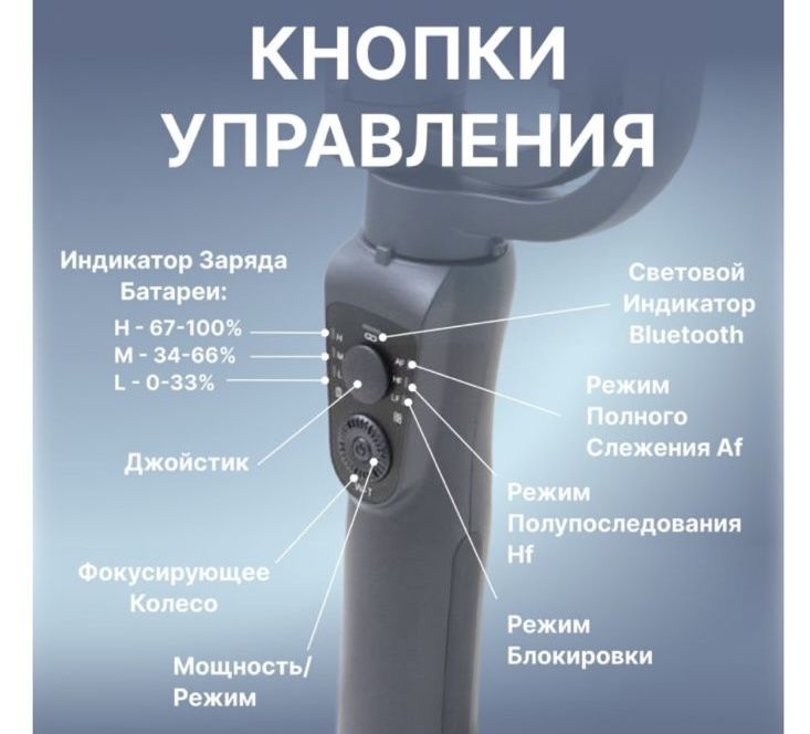 Стабилизатор стедикам Gimbal s5B