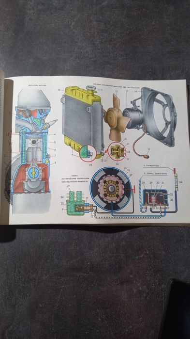 Автомобили ВАЗ - наръчник