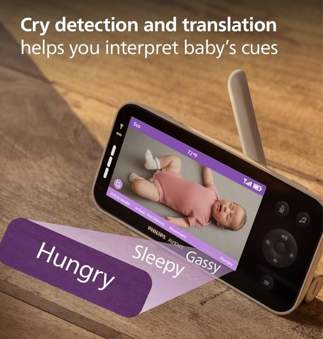 Видеоняня Радионяня Philips Avent Scd 973-37 Премиум Подключение+Wifi