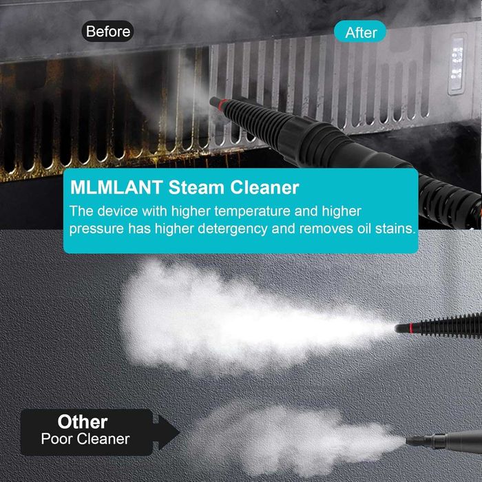 Ръчна парочистачка MLMLANT EM-308, 1050 W, 350 ml, жълта/синя