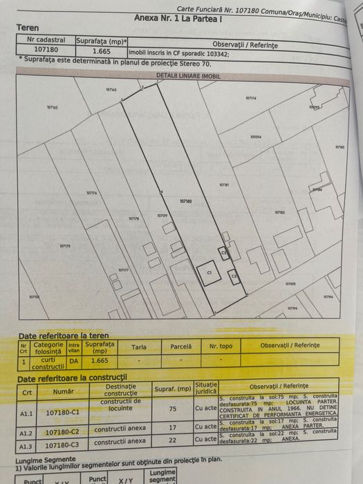 Vând teren Comuna Castelu 25 euro x 1665, zonă liniștită