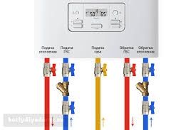 Сантехник любой сложности